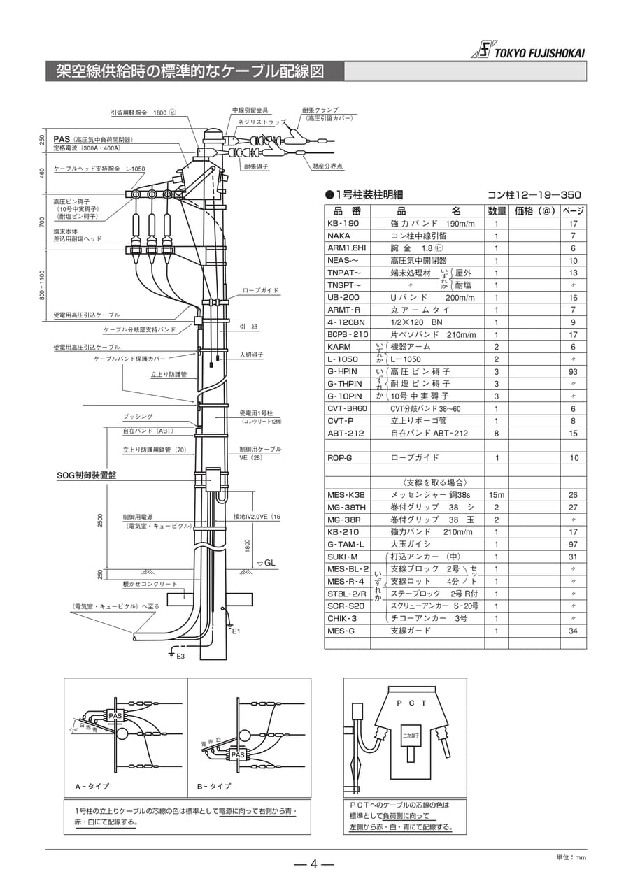 架空線供給時の標準的なケーブル配線図