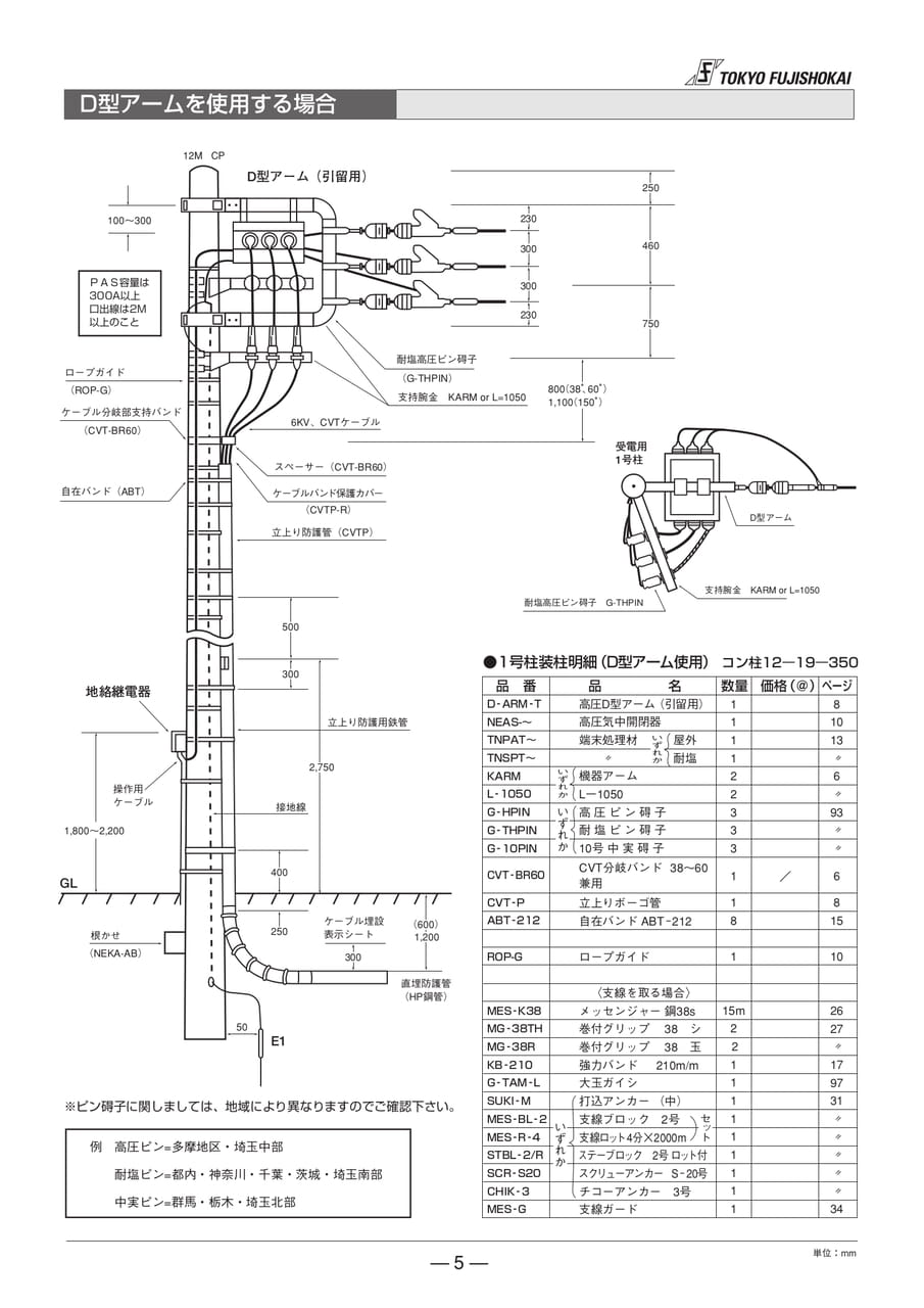 D型アームを使用する場合