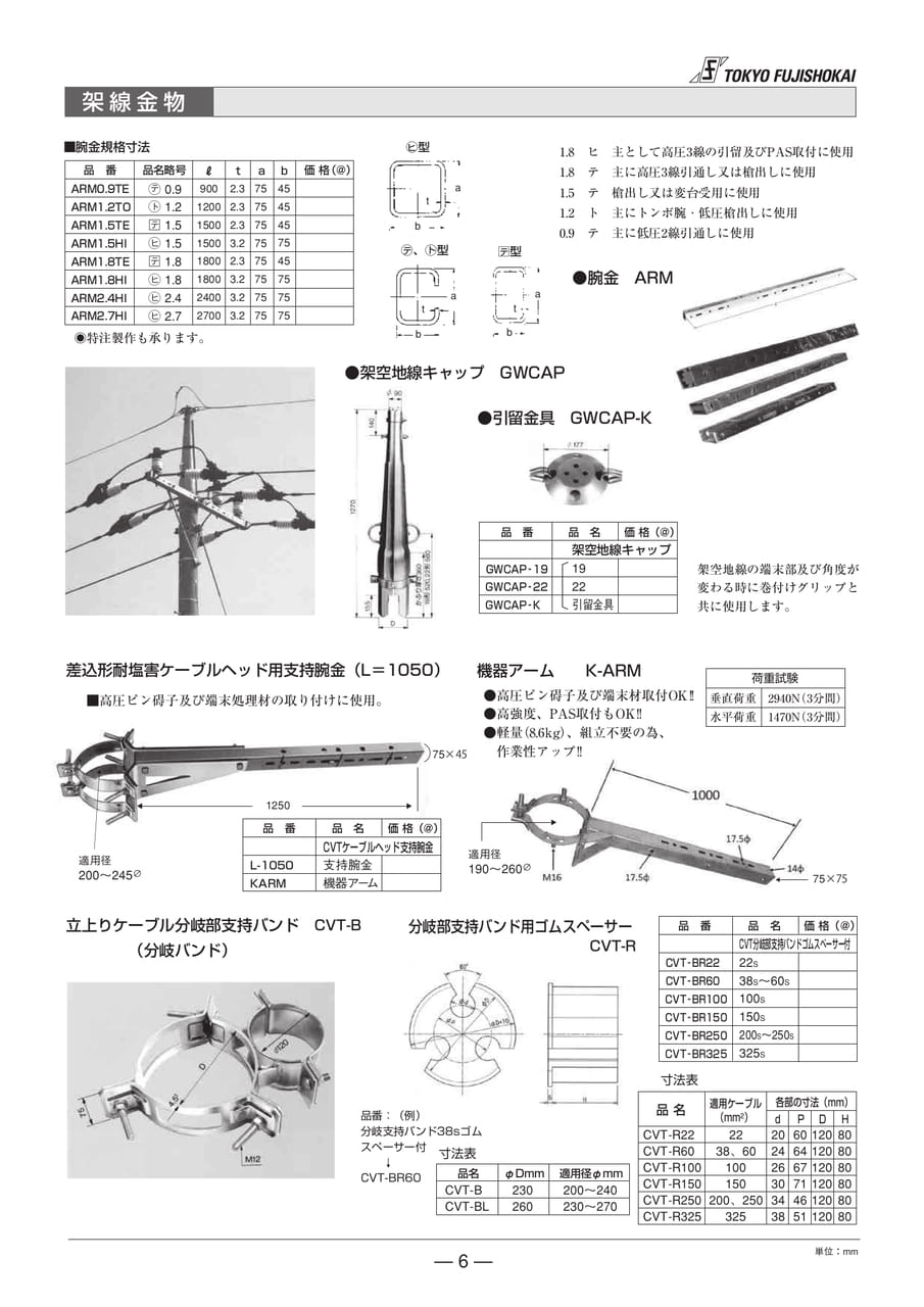 架線金物・腕金・地中キャップ