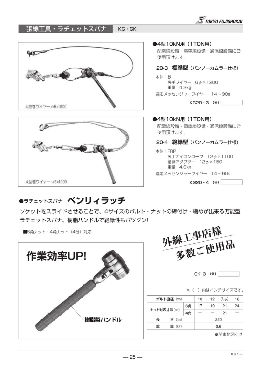 張線工具　ラチェットスパナ