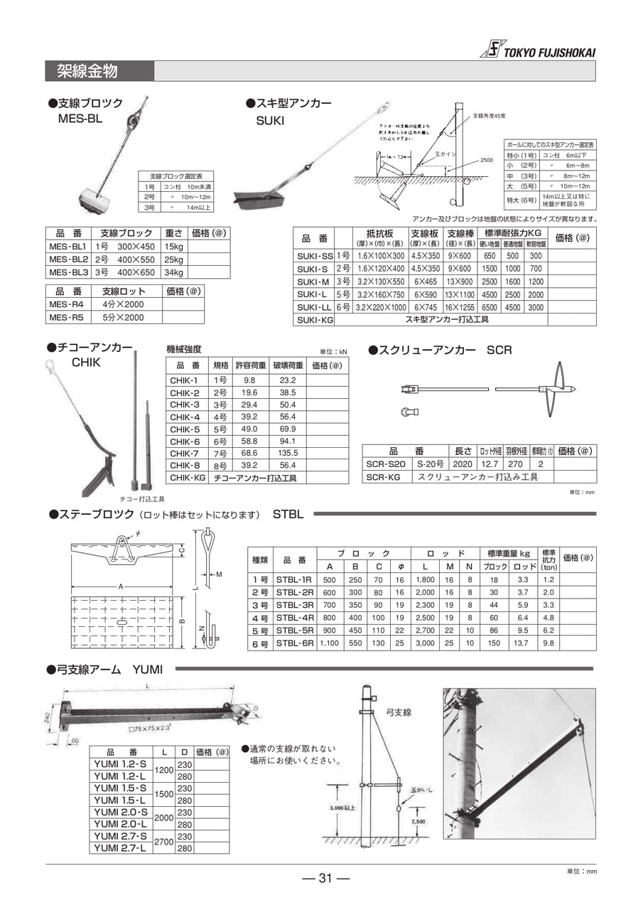 支線ブロック スキ型アンカー　チコーアンカー ステーブロック
