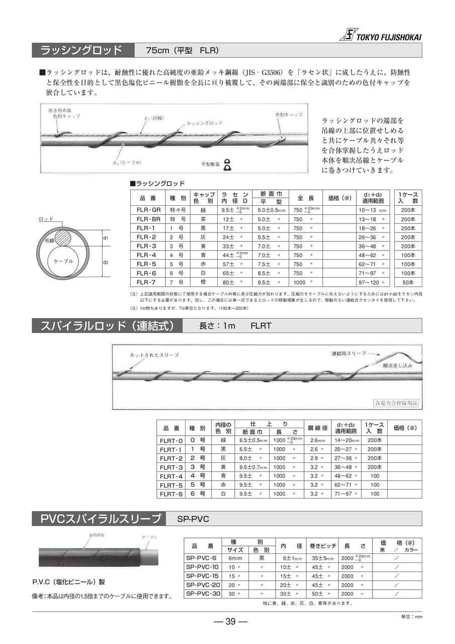 ラッシングロッド スパイラルロッド