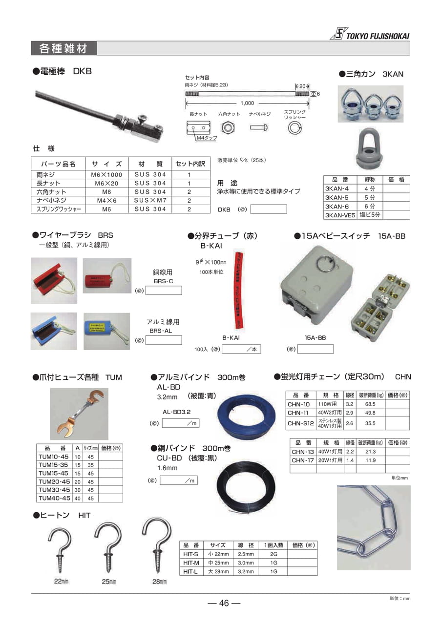 ワイヤーブラシ 爪付ヒューズ ヒートン