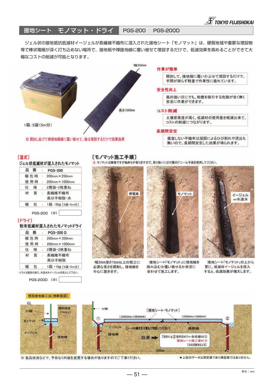 接地シート　モノマットドライ