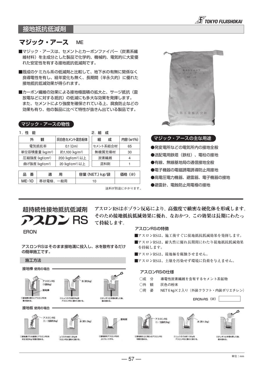 接地抵抗低減剤