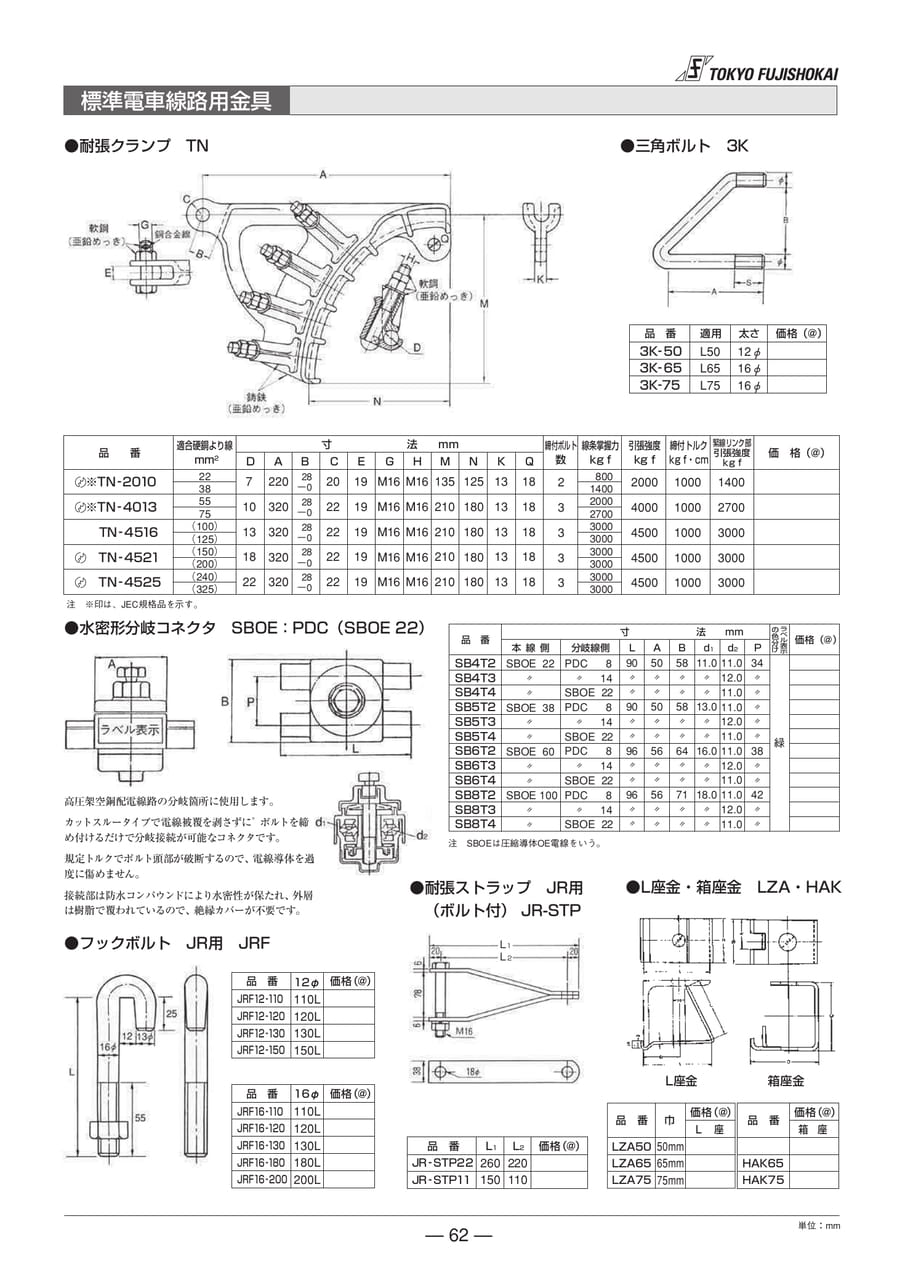 標準電車線路用金具