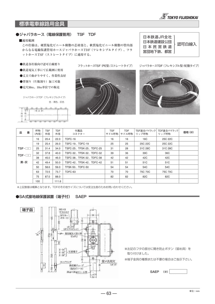 標準電車線路用金具