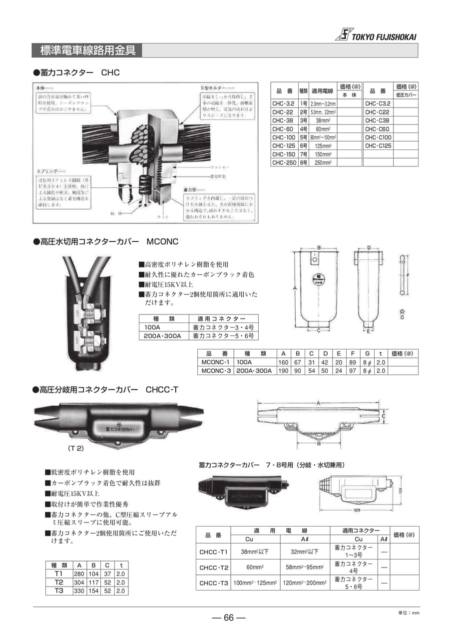 標準電車線路用金具