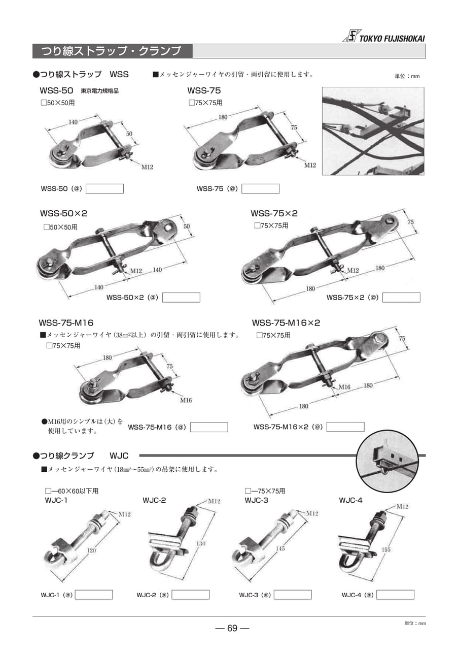 つり線ストラップ・クランプ