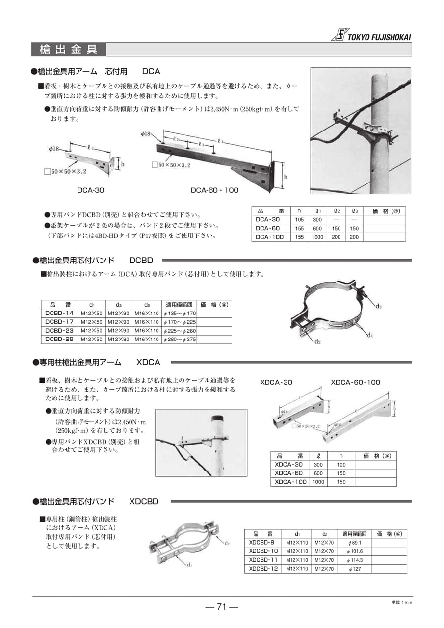 槍出金具