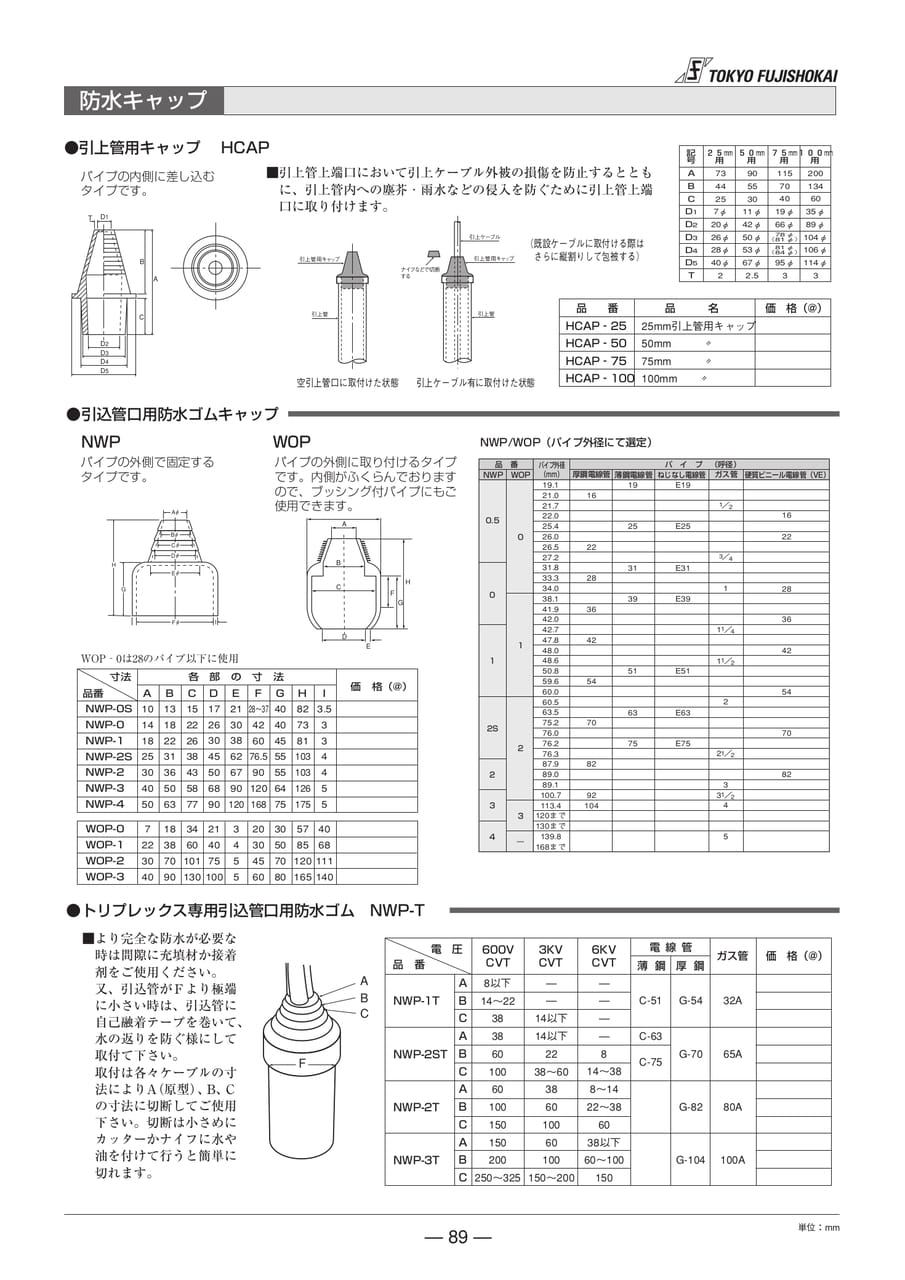 防水キャップ