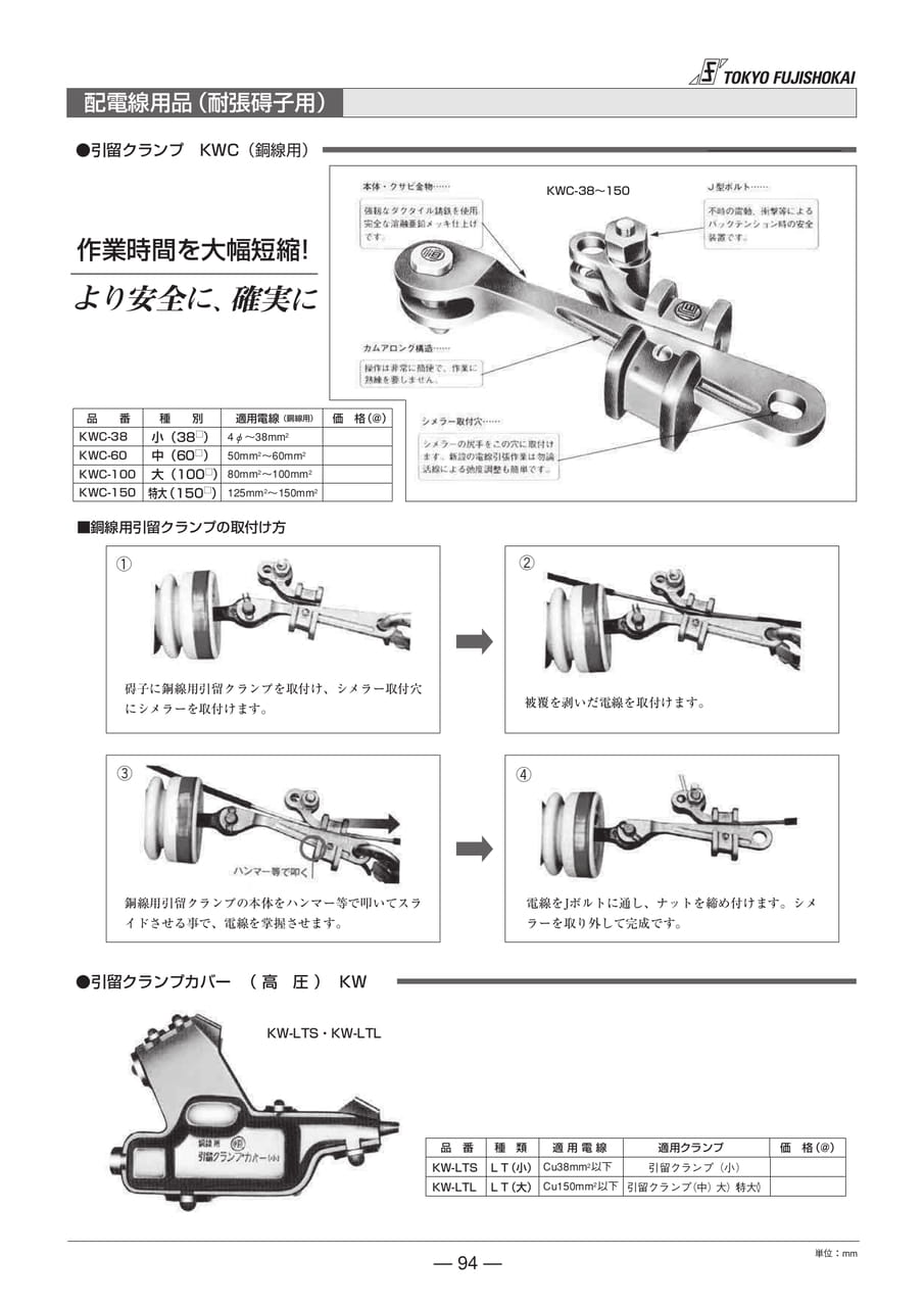 配電線用品（耐張碍子用）