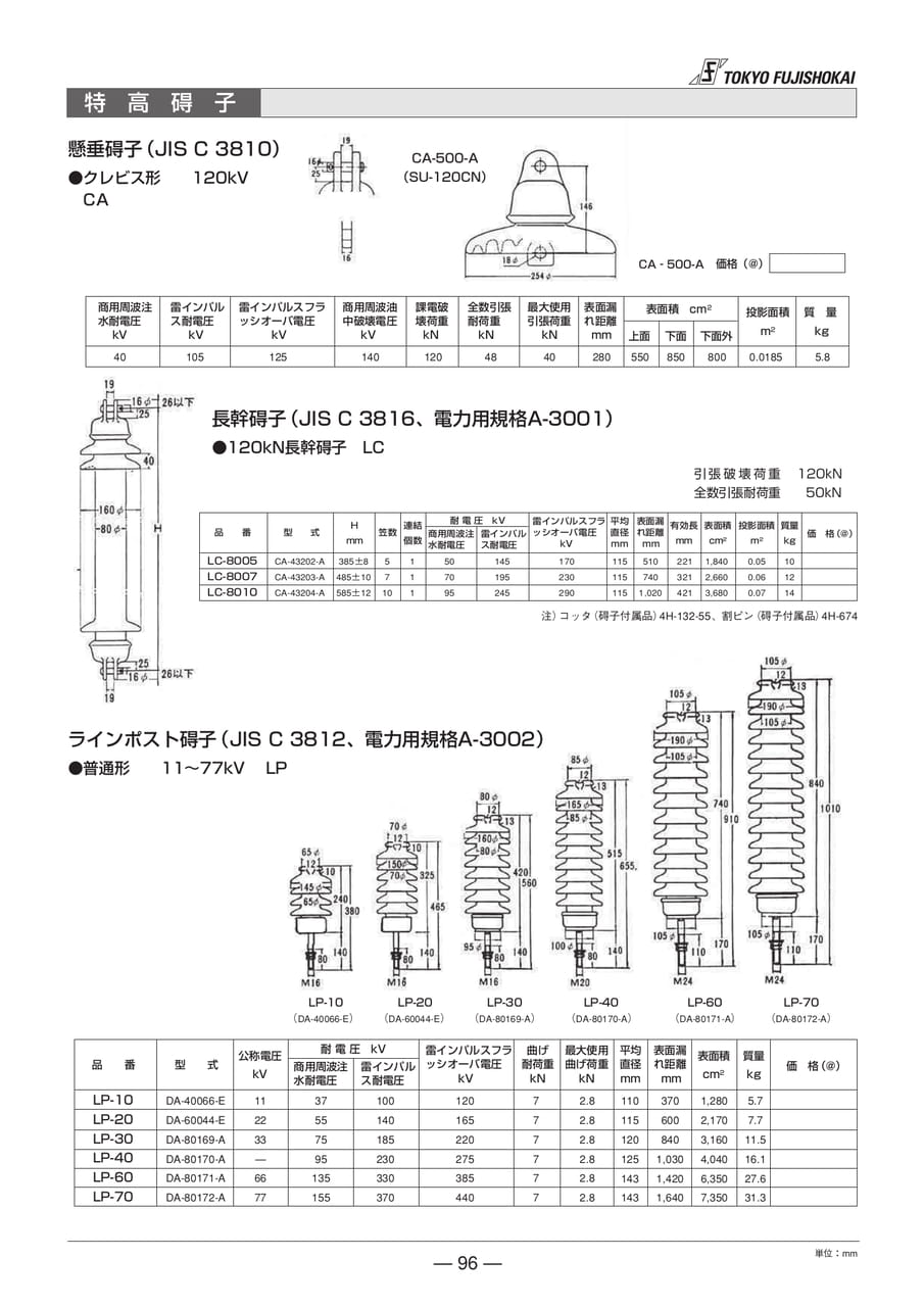 特高碍子