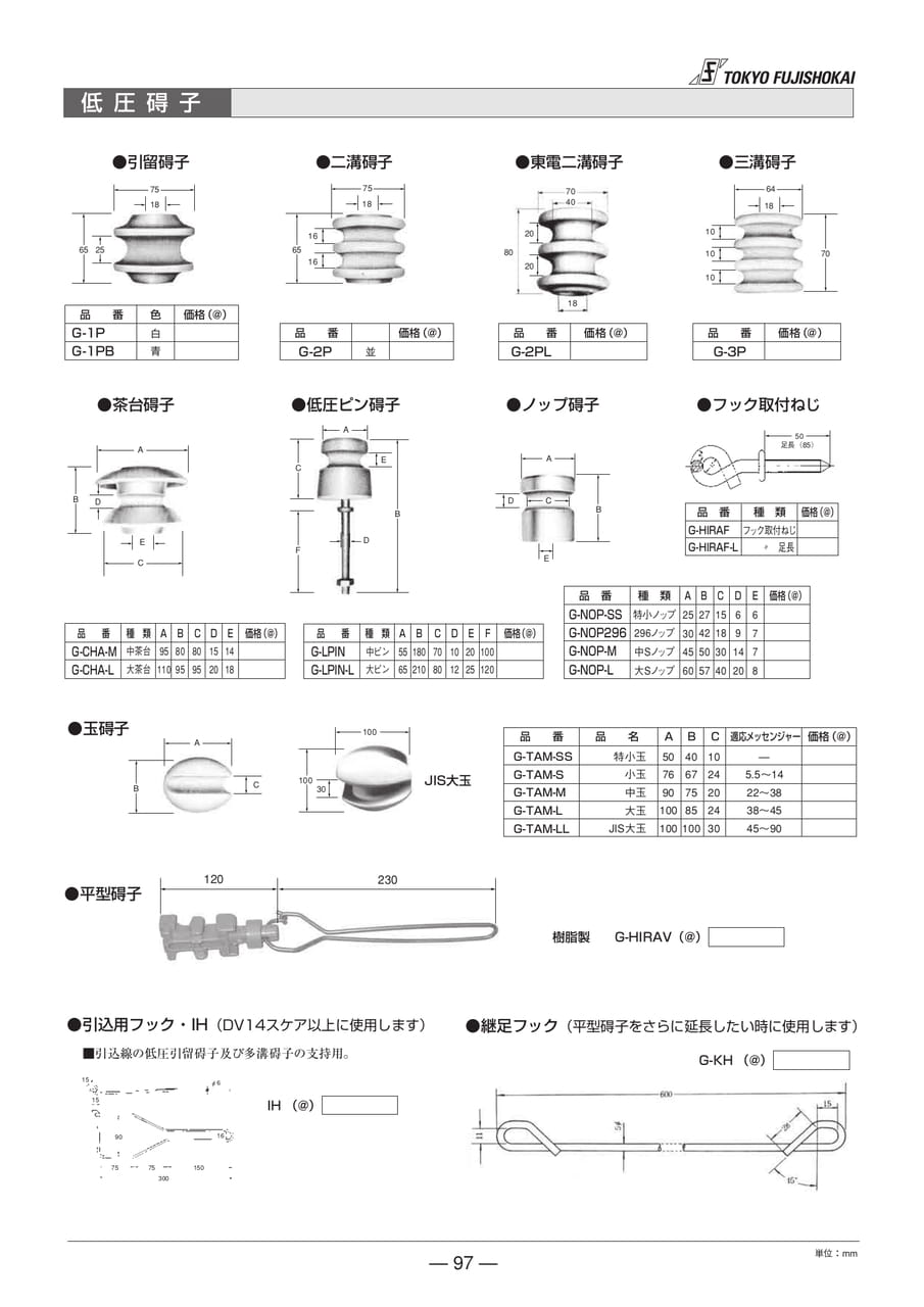 低圧碍子