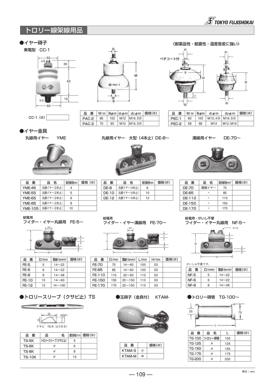 トロリー線架線用品・イヤー碍子