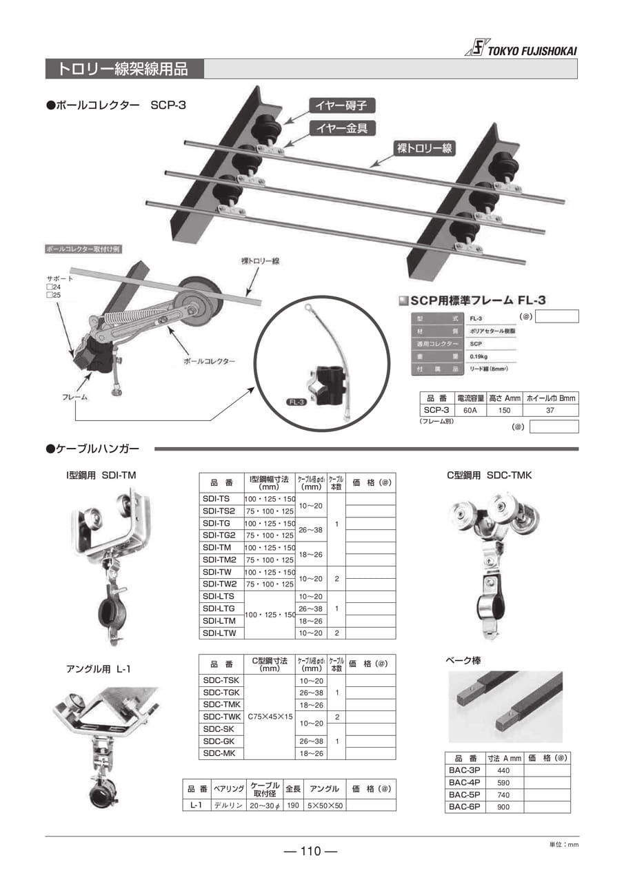 トロリー線架線用品 ボールコネクター ケーブルハンガー