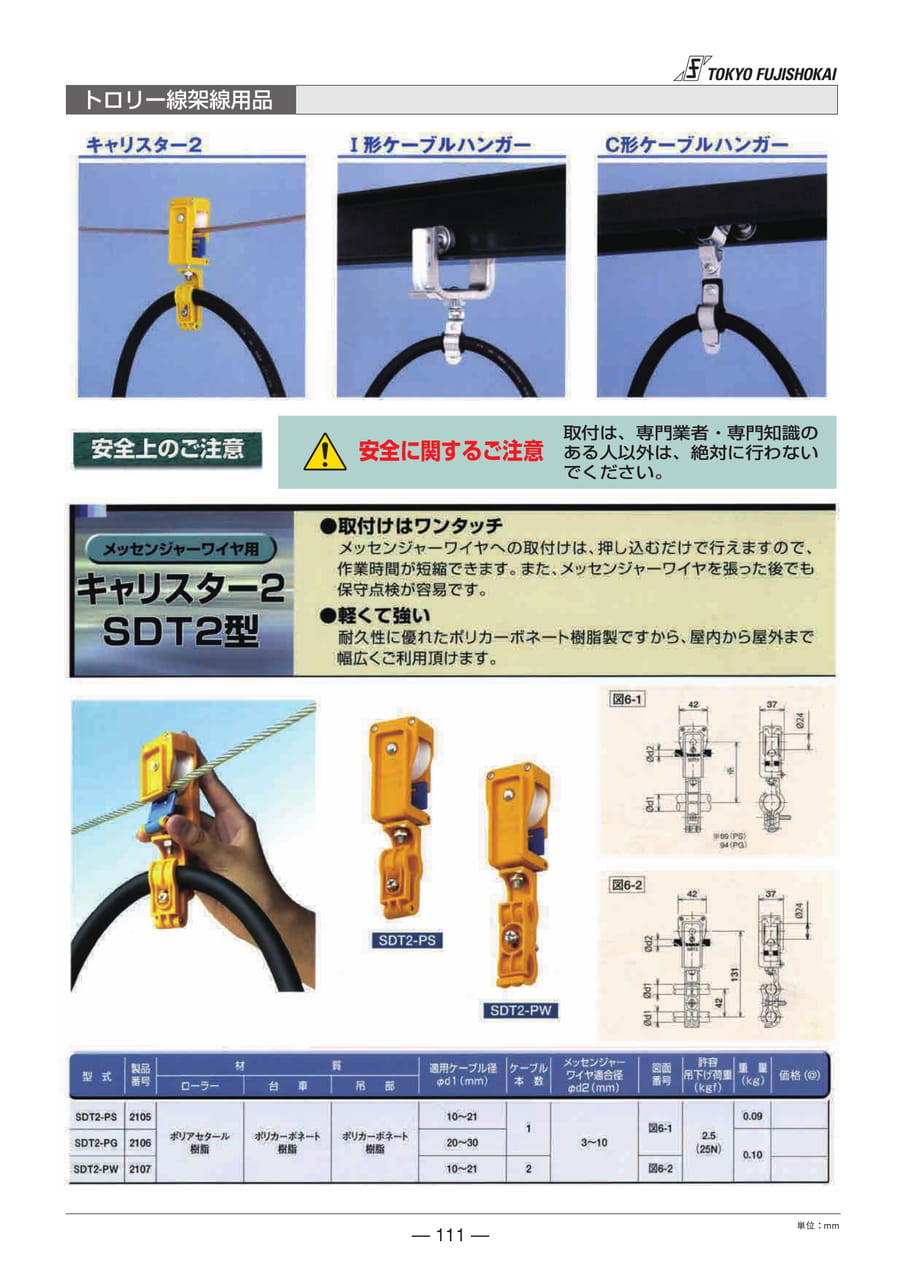 トロリー線架線用品 キャリスター