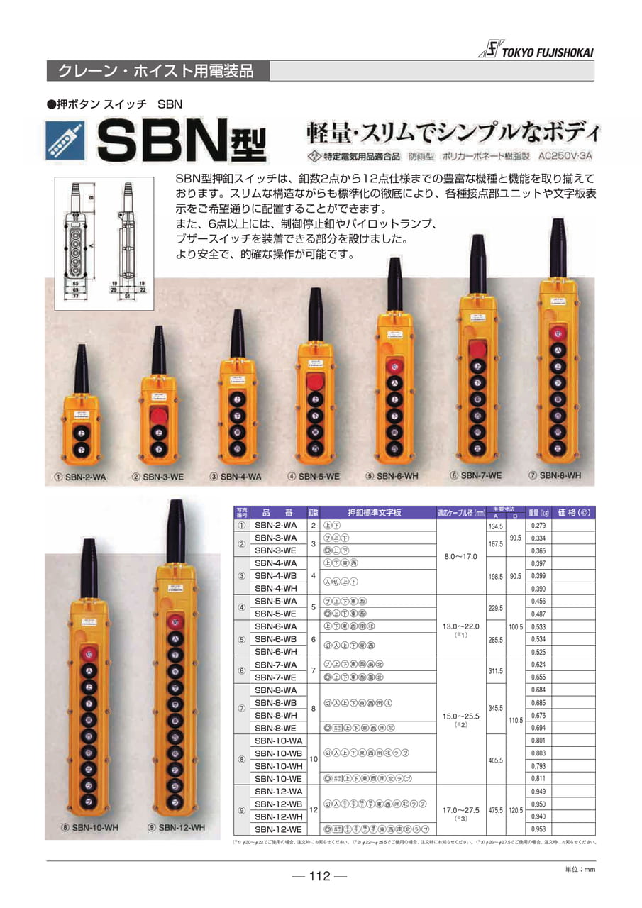 クレーン・ホイスト用電装品　SBN型