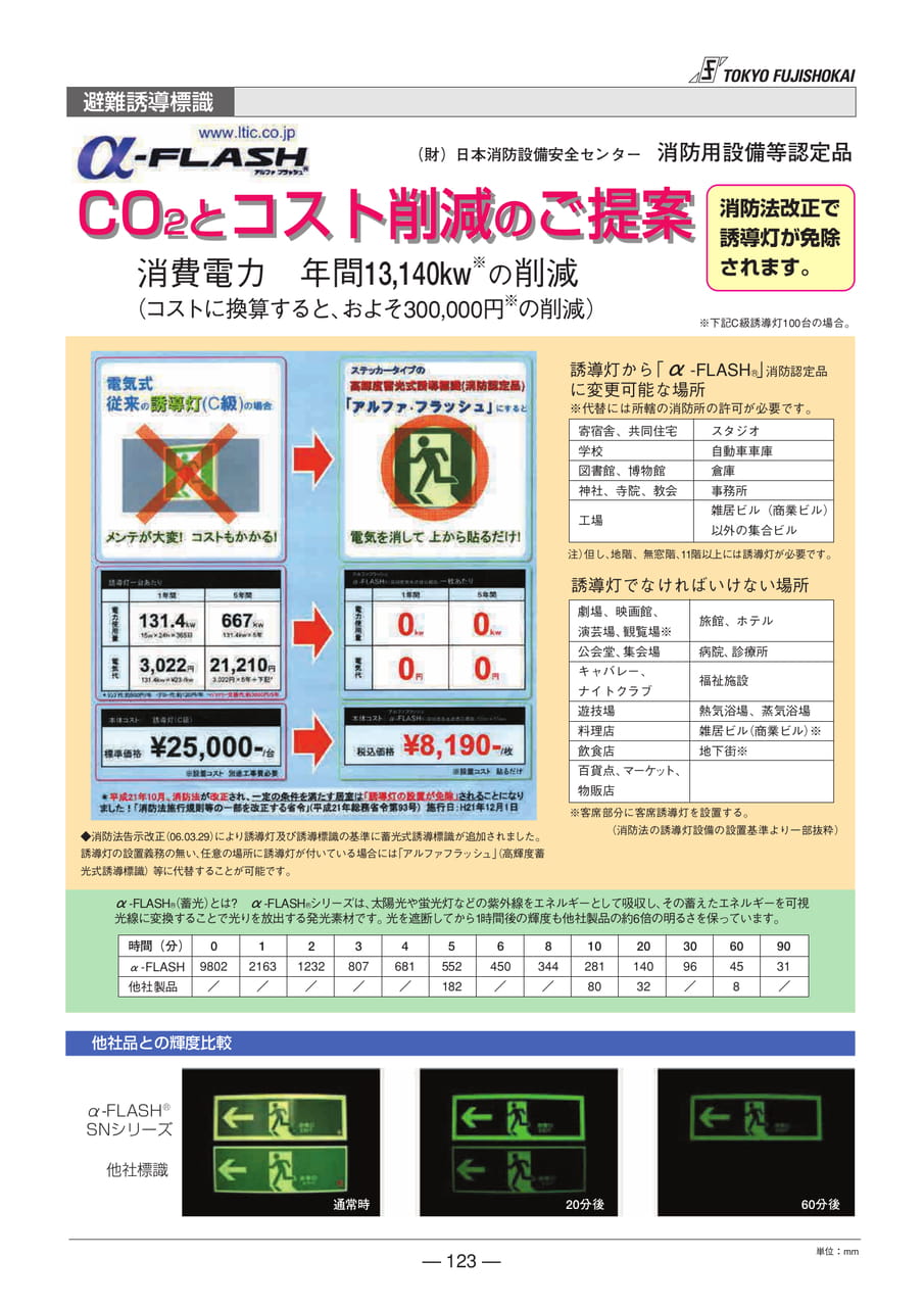 避難誘導標識
