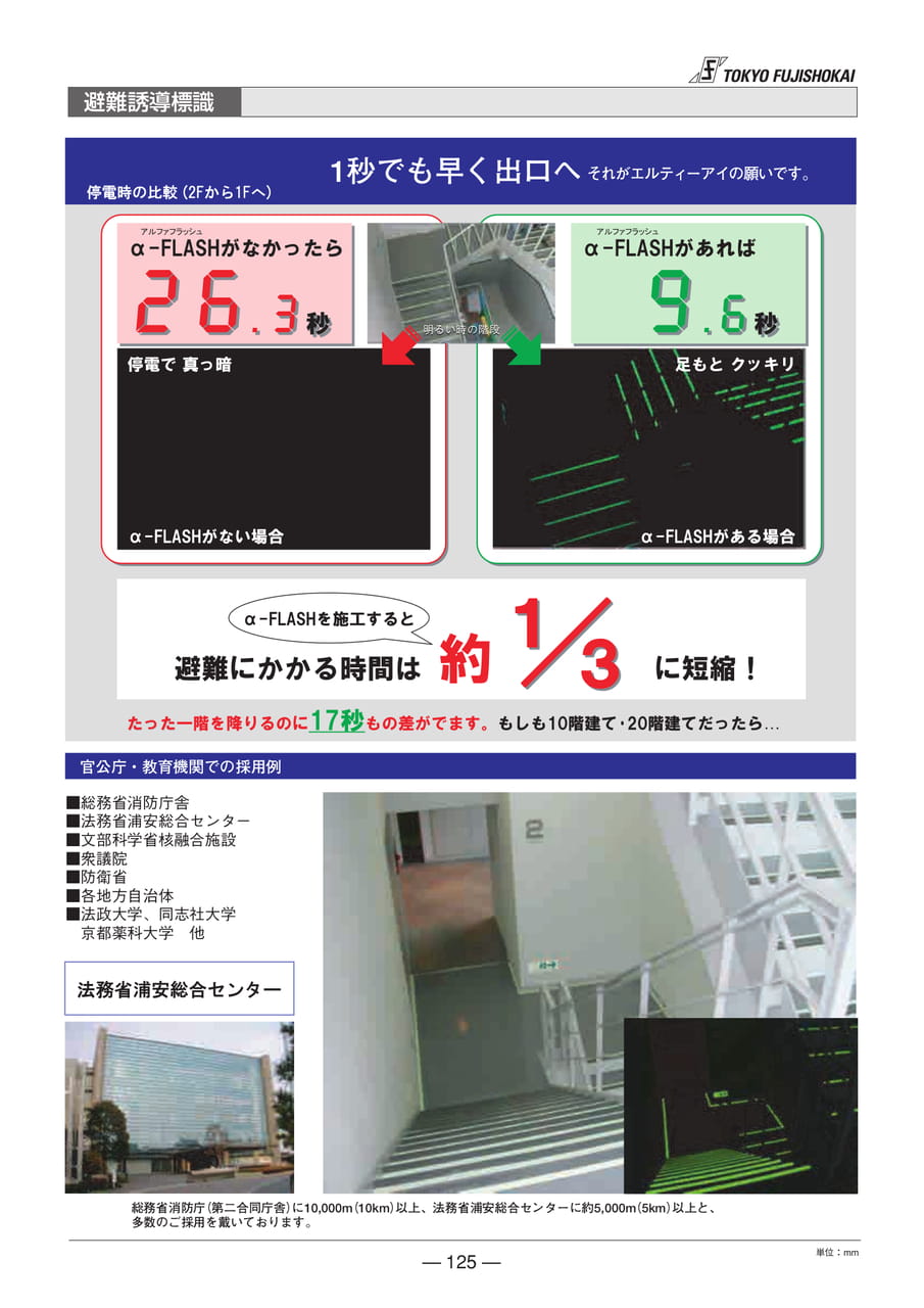 避難誘導標識