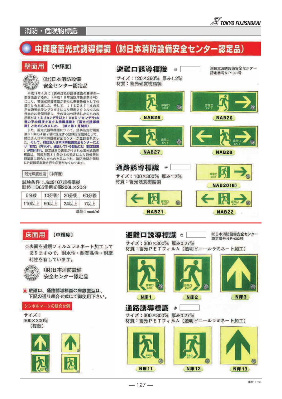 消防・危険物標識