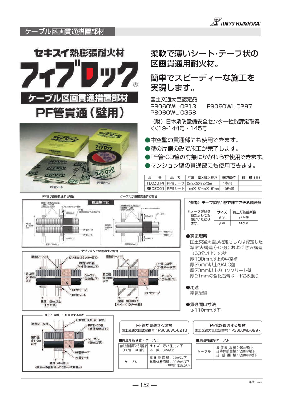 ケーブル区画貫通措置部材