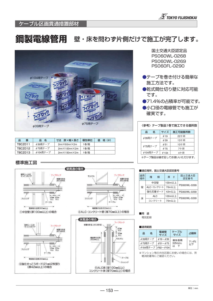 ケーブル区画貫通措置部材
