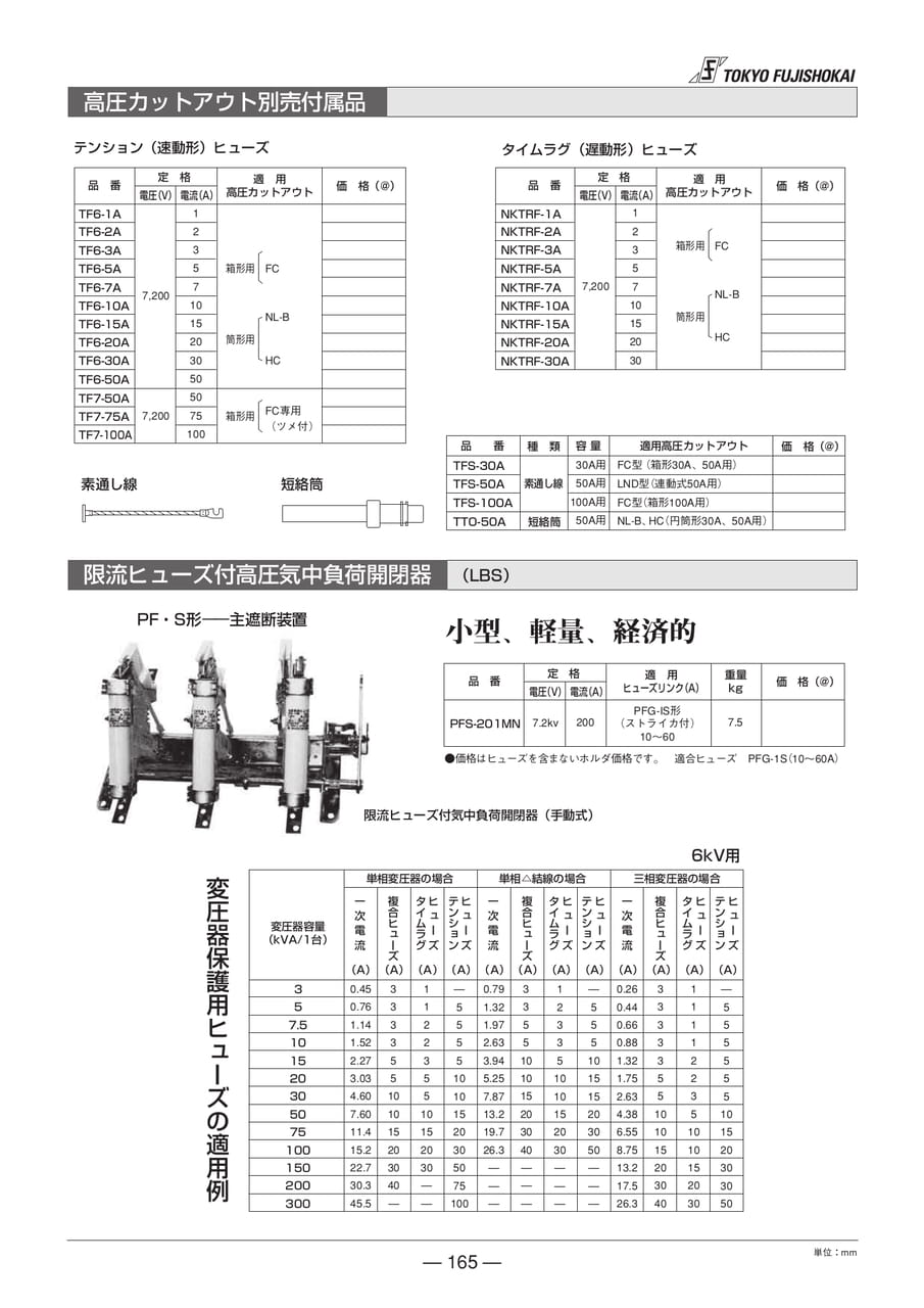 高圧カットアウト別売付属品・限流ヒューズ付高圧気中負荷開閉器