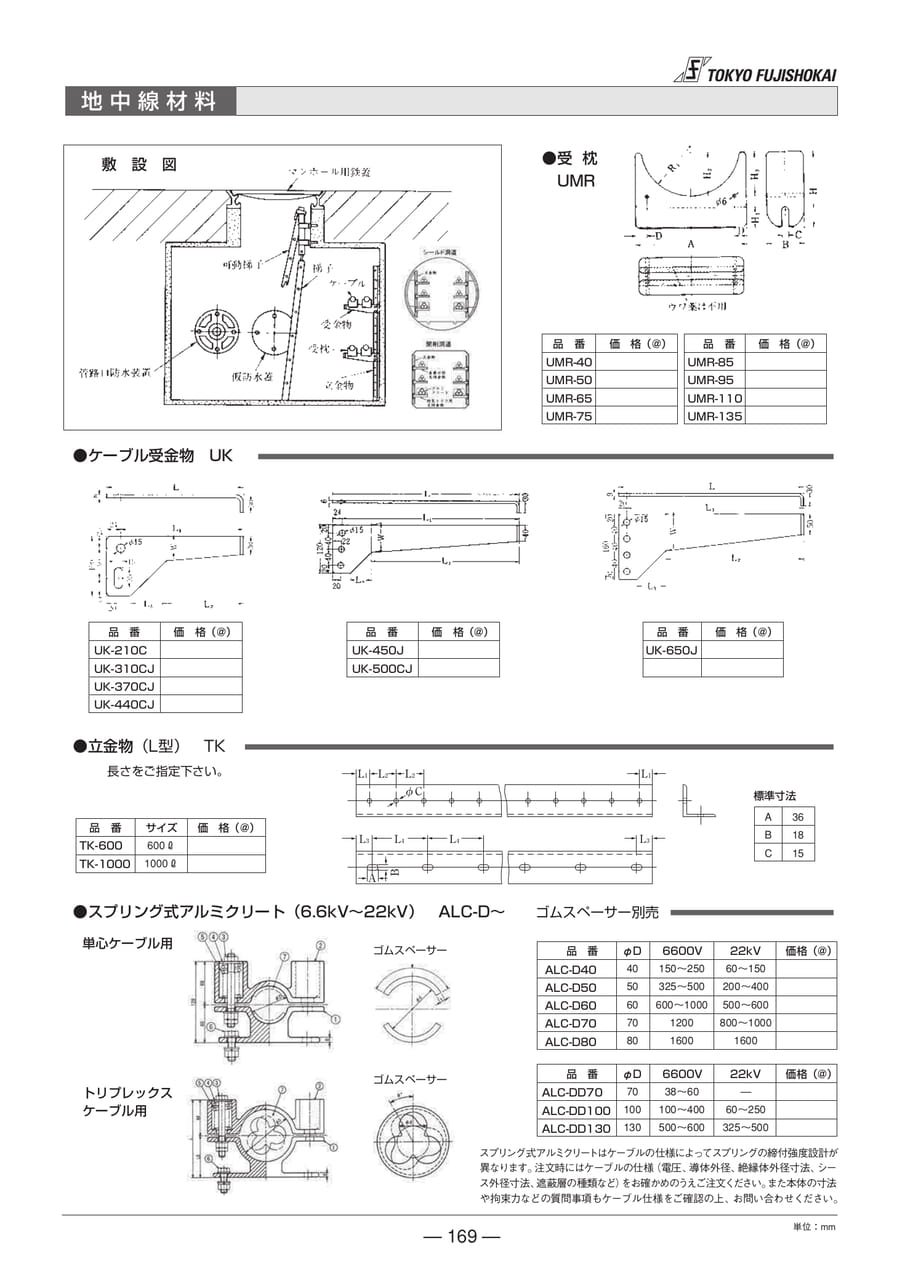 地中線材料