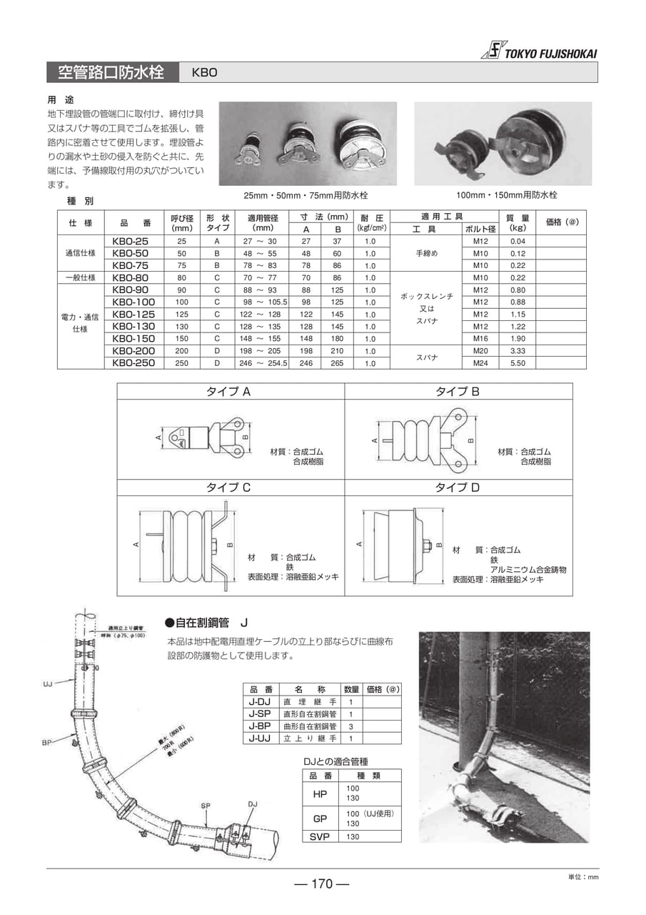 空管路口防水栓