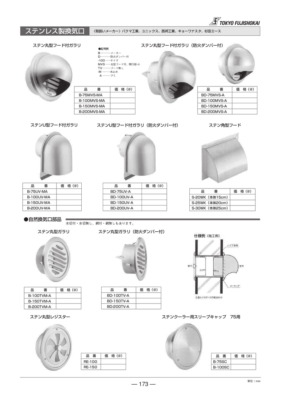 ステンレス製換気口