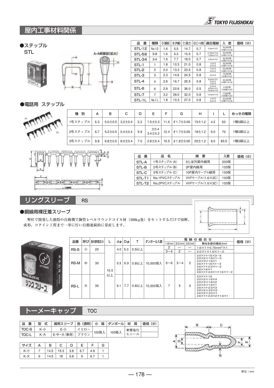 屋内工事材料関係・リングスリーブ・トーメーキャップ