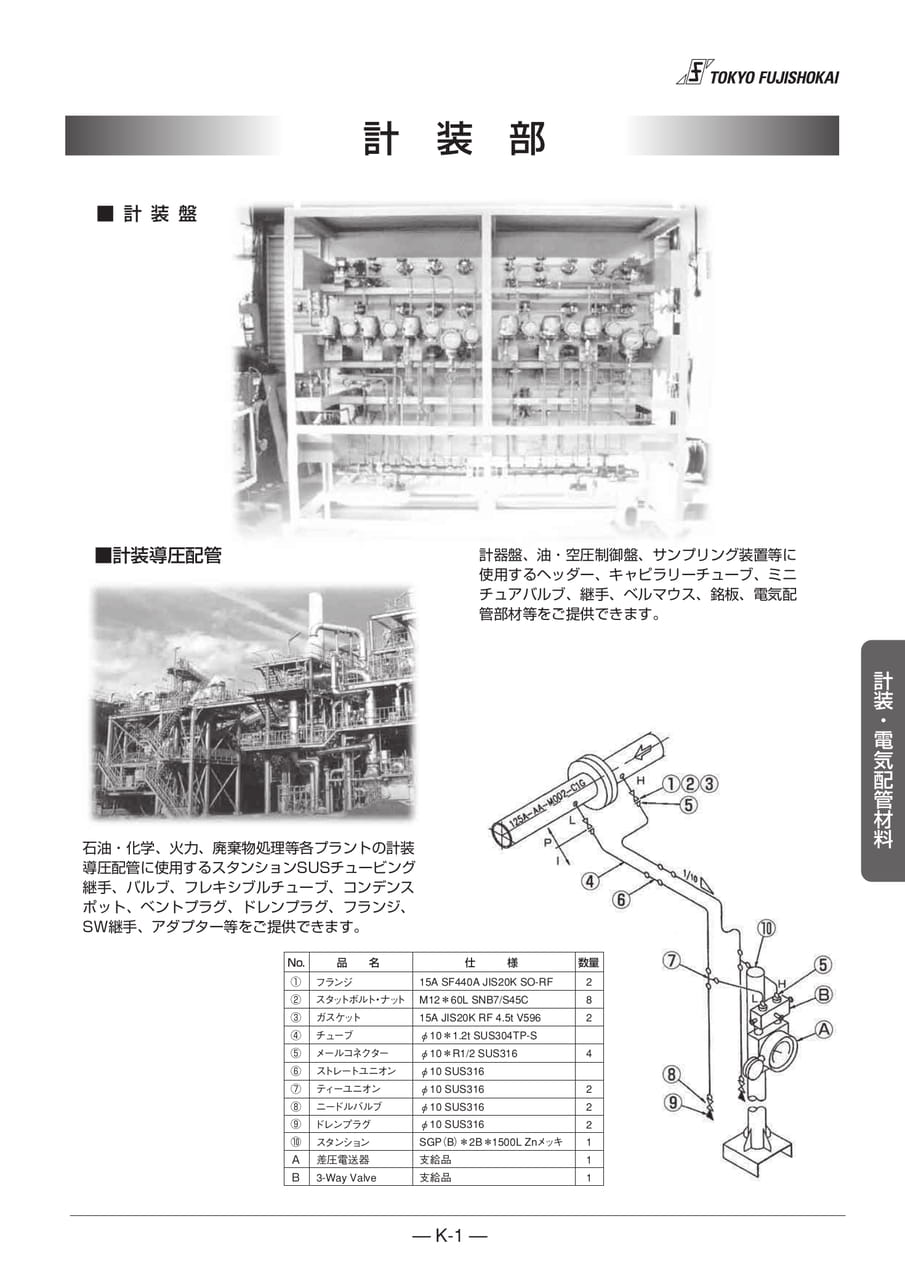計装部