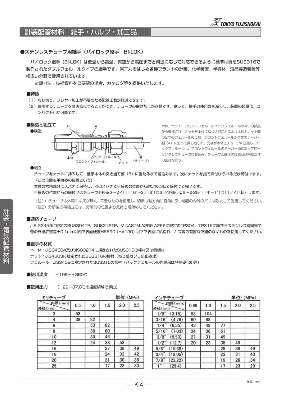 計装配管材料 継手・バルブ・加工品
