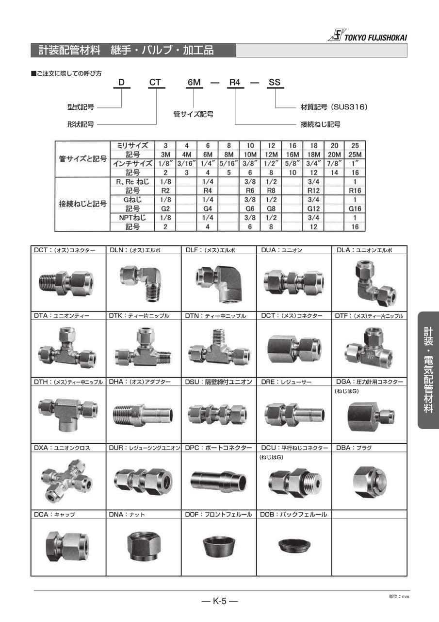 計装配管材料 継手・バルブ・加工品