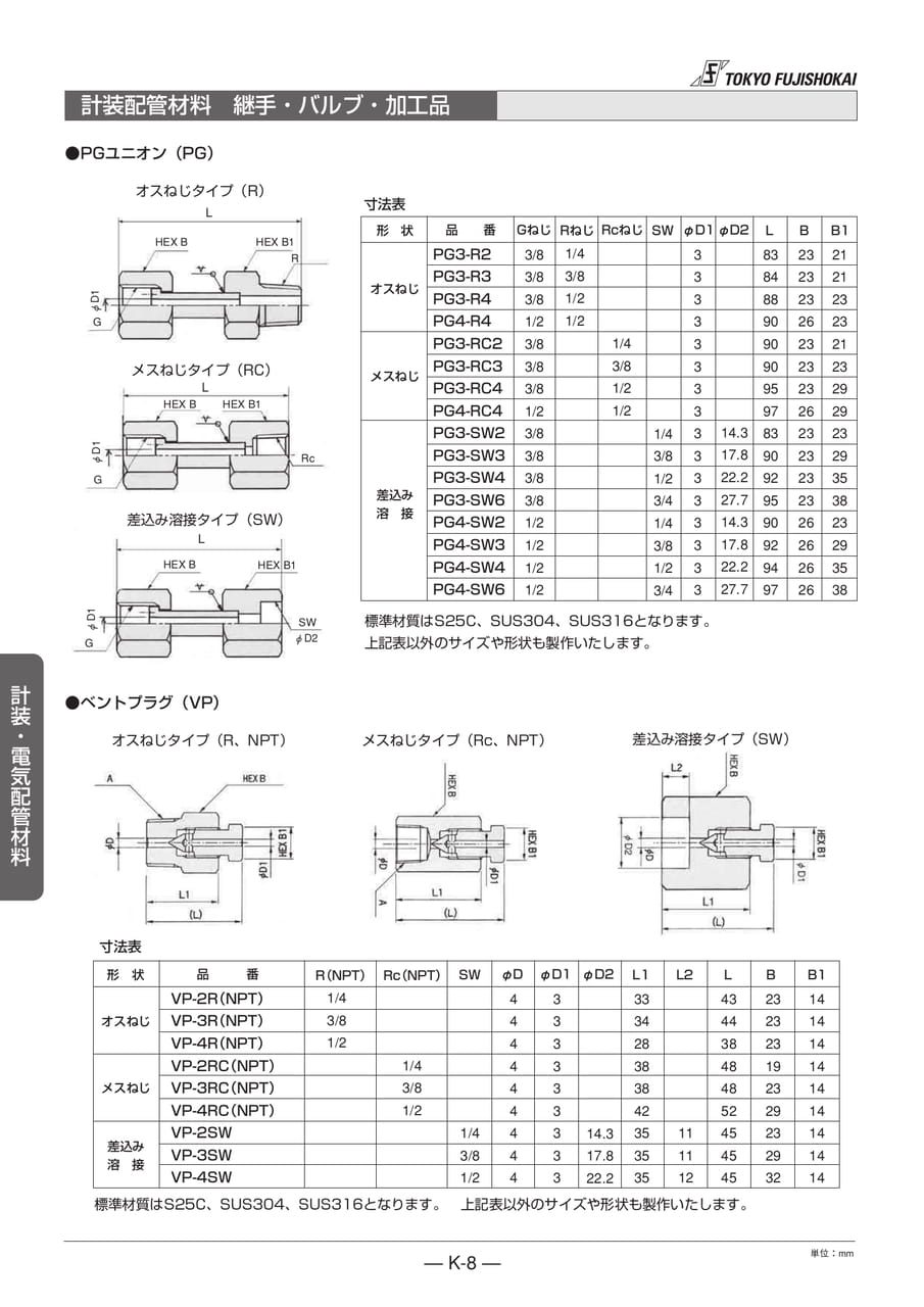 計装配管材料 継手・バルブ・加工品