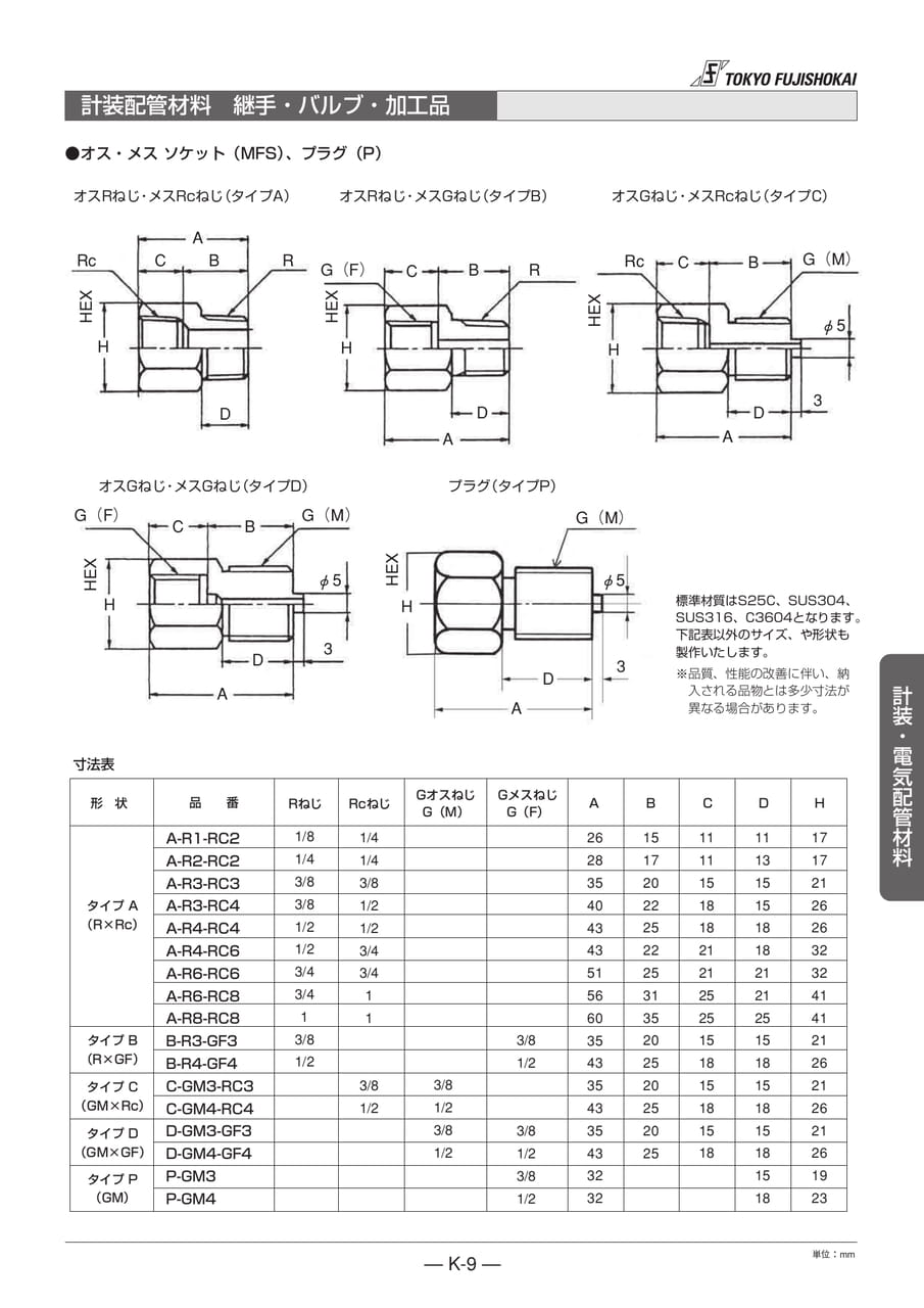 計装配管材料 継手・バルブ・加工品