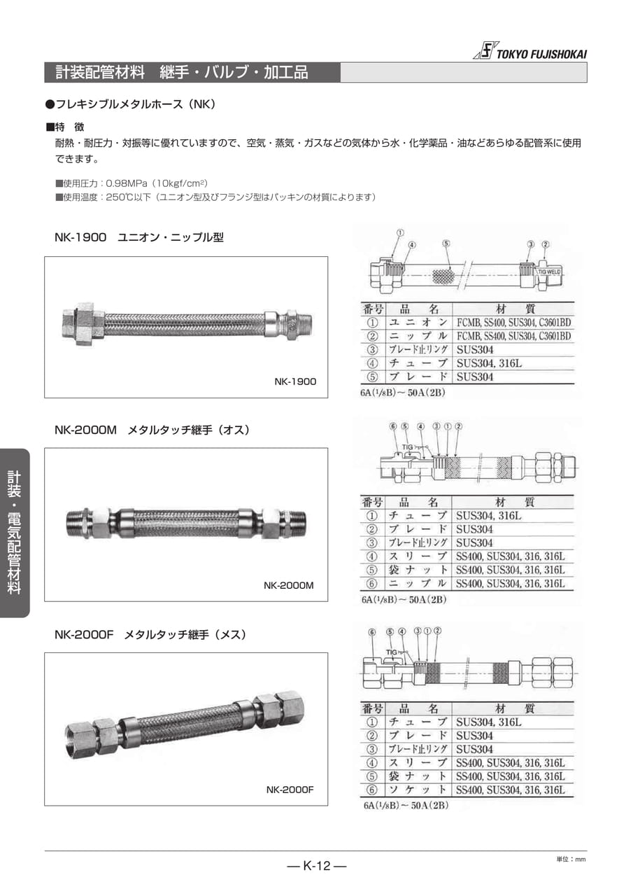 計装配管材料 継手・バルブ・加工品