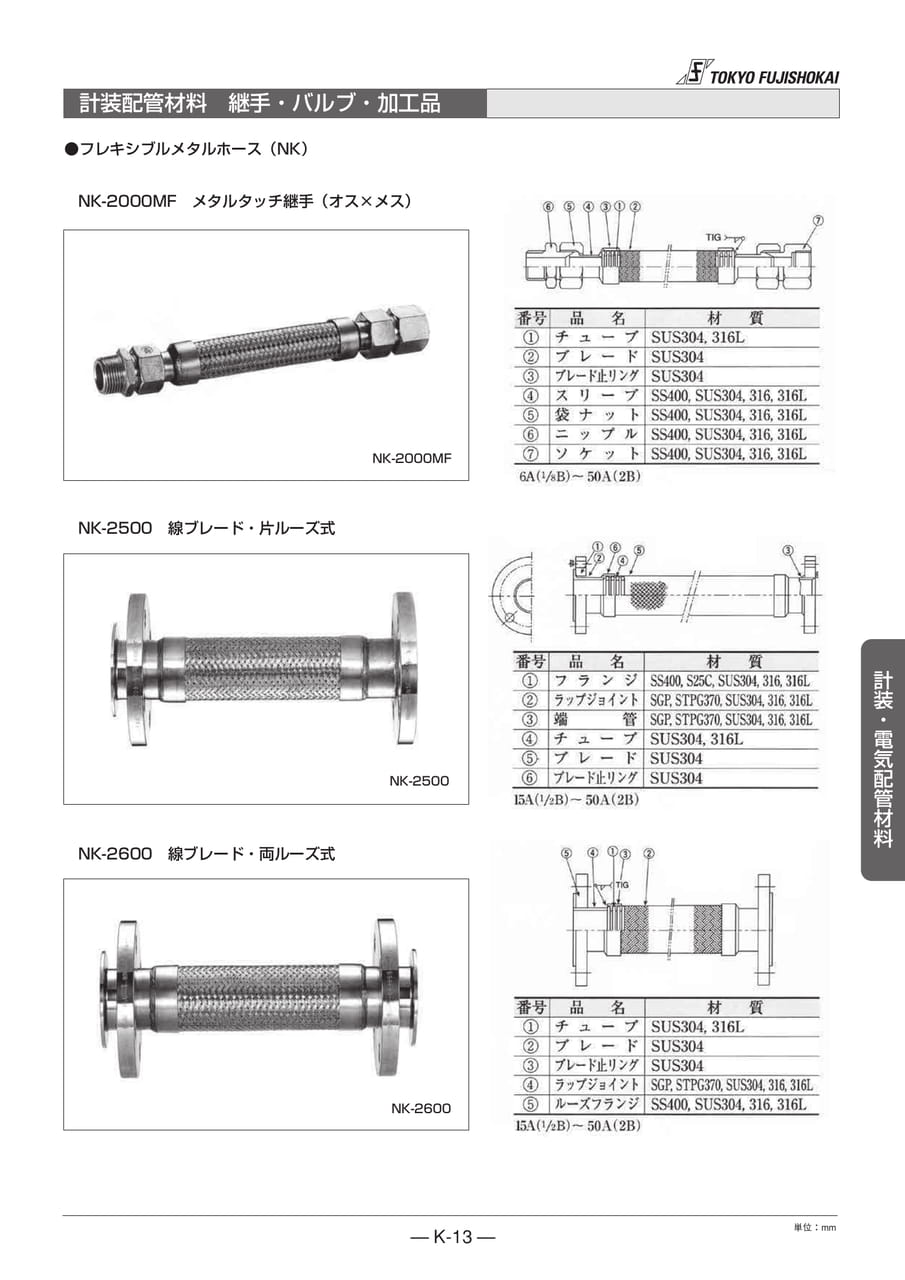 計装配管材料 継手・バルブ・加工品