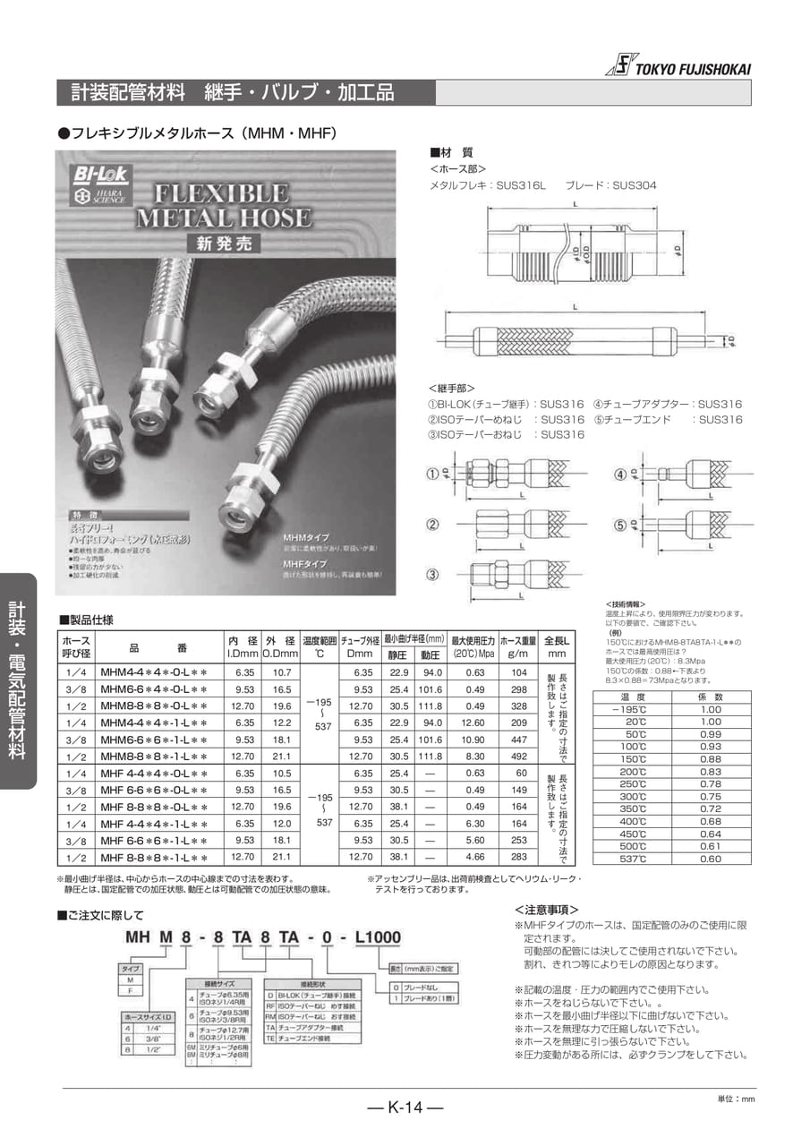 計装配管材料 継手・バルブ・加工品
