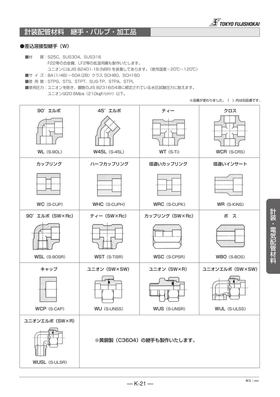 計装配管材料 継手・バルブ・加工品