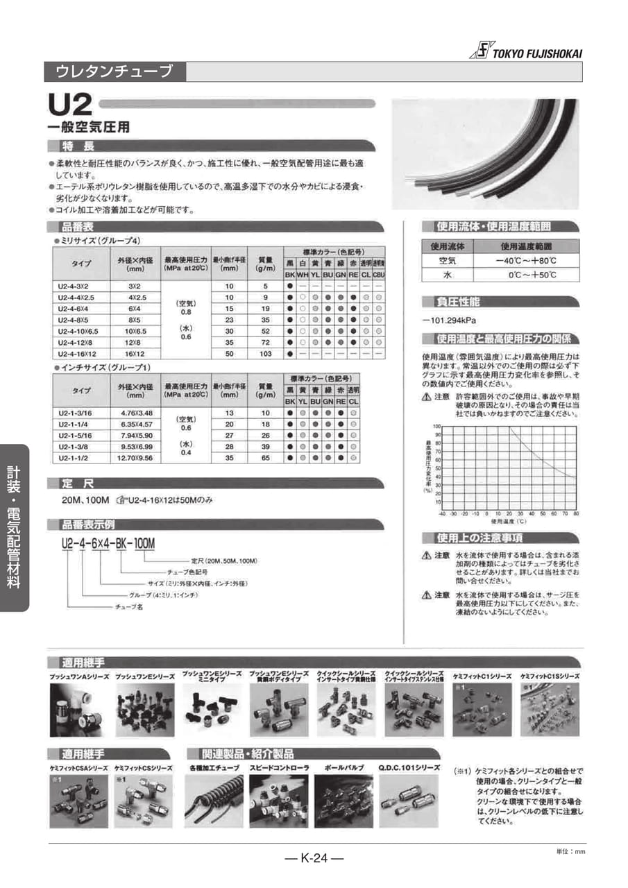 ウレタンチューブ