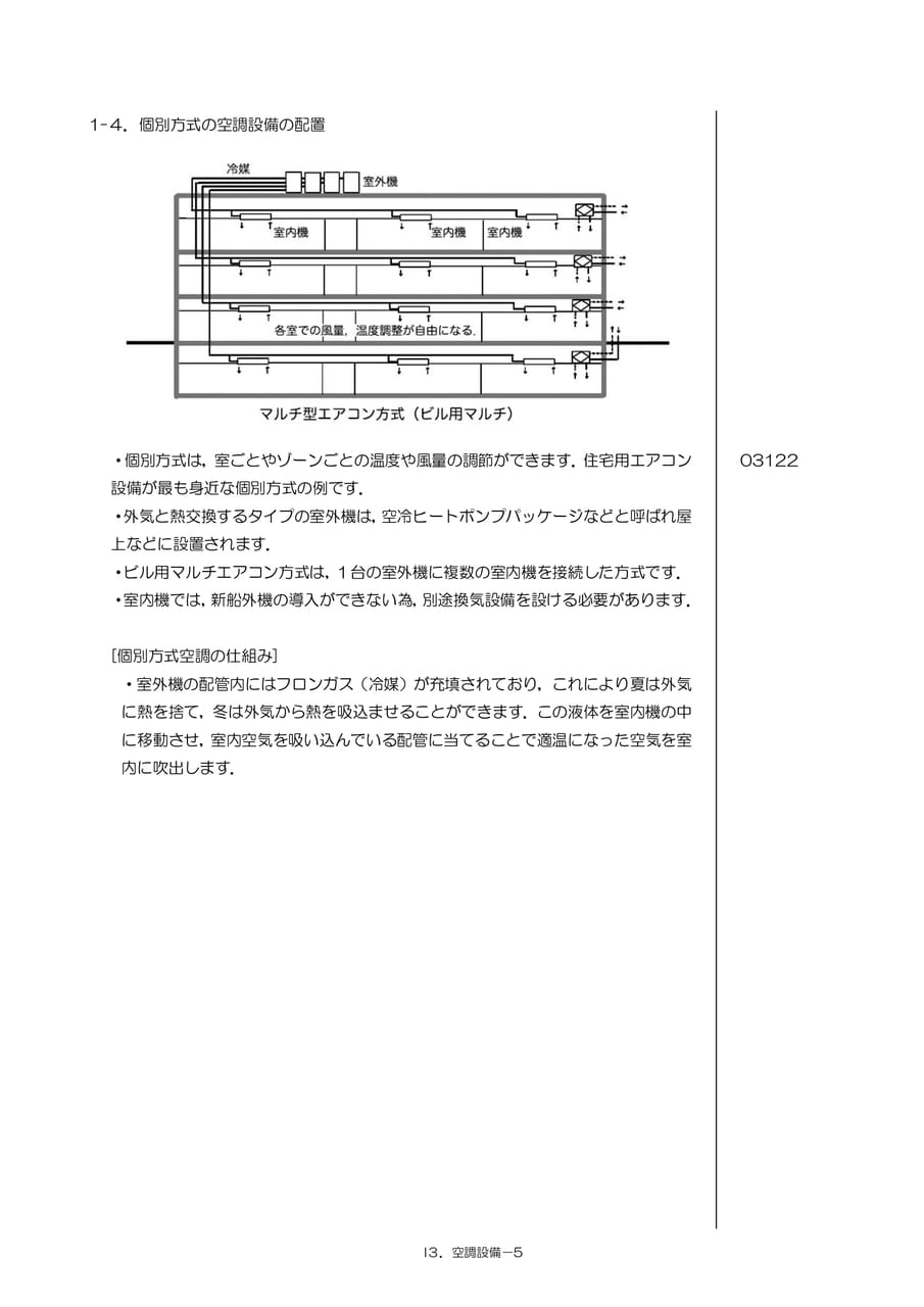 Page 244