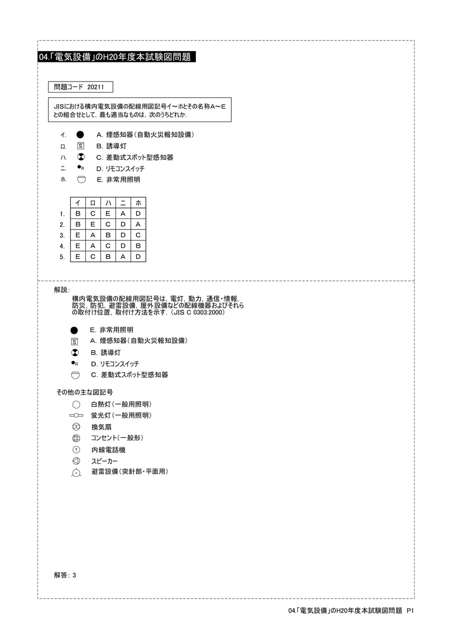 Page 282