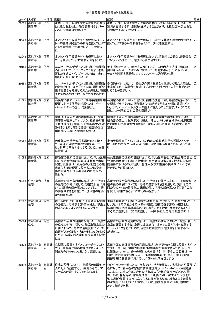 Page 383
