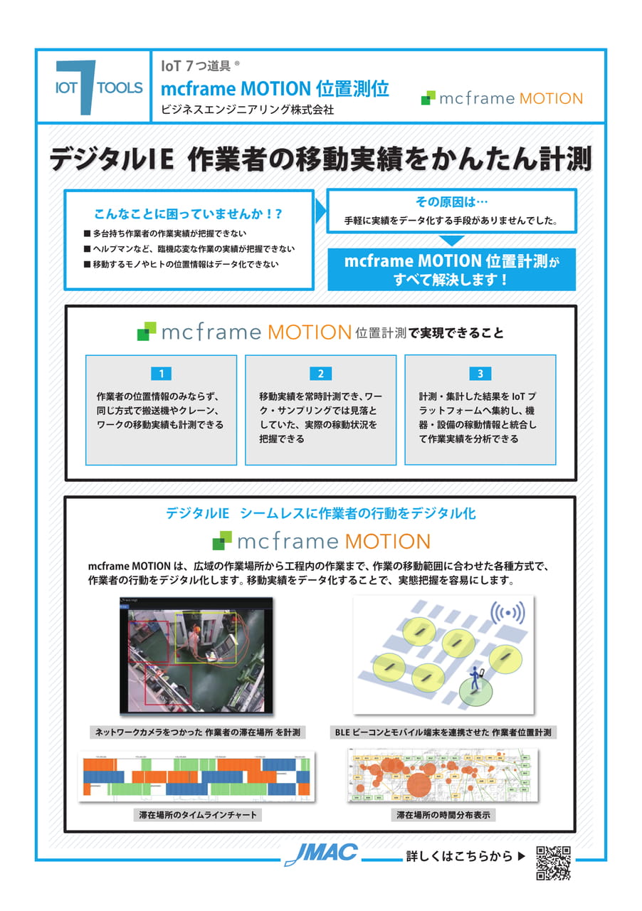 mcframe MOTION 位置測位 （ビジネスエンジニアリング株式会社）