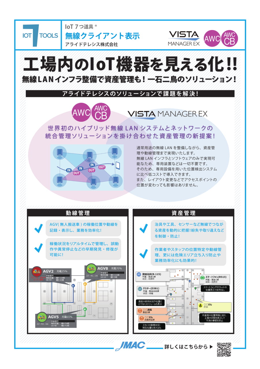 無線クライアント表示 （アライドテレシス株式会社）