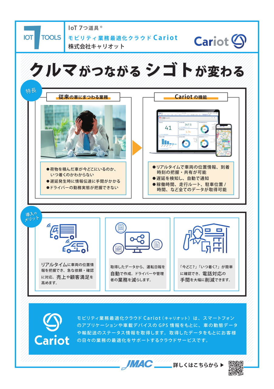 モビリティ業務最適化クラウド　Cariot （株式会社キャリオット）