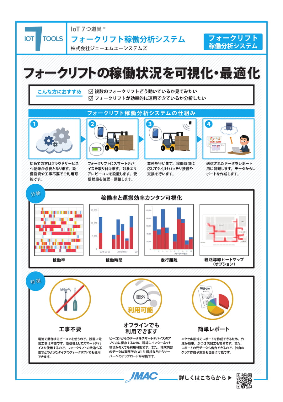 フォークリフト稼働分析システム （株式会社ジェーエムエーシステムズ）