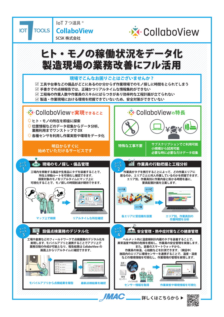 CollaboView （SCSK株式会社）
